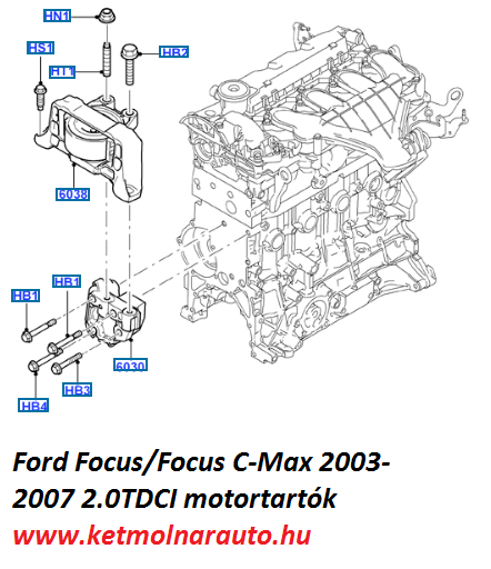 Ford Focus motortartó bak hiba