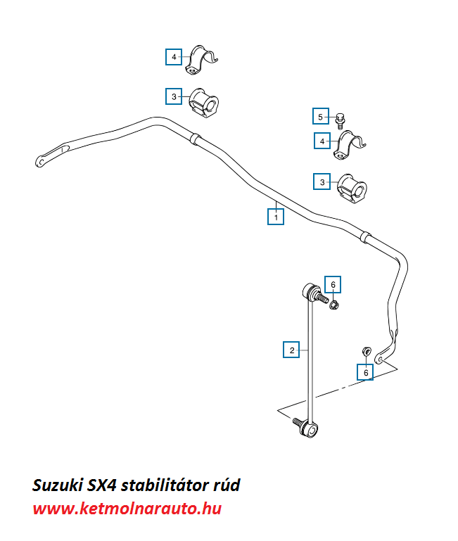 SX4 futómű kopogás