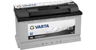 5901220723122 indító akkumulátor jobb pozitív - VARTA
